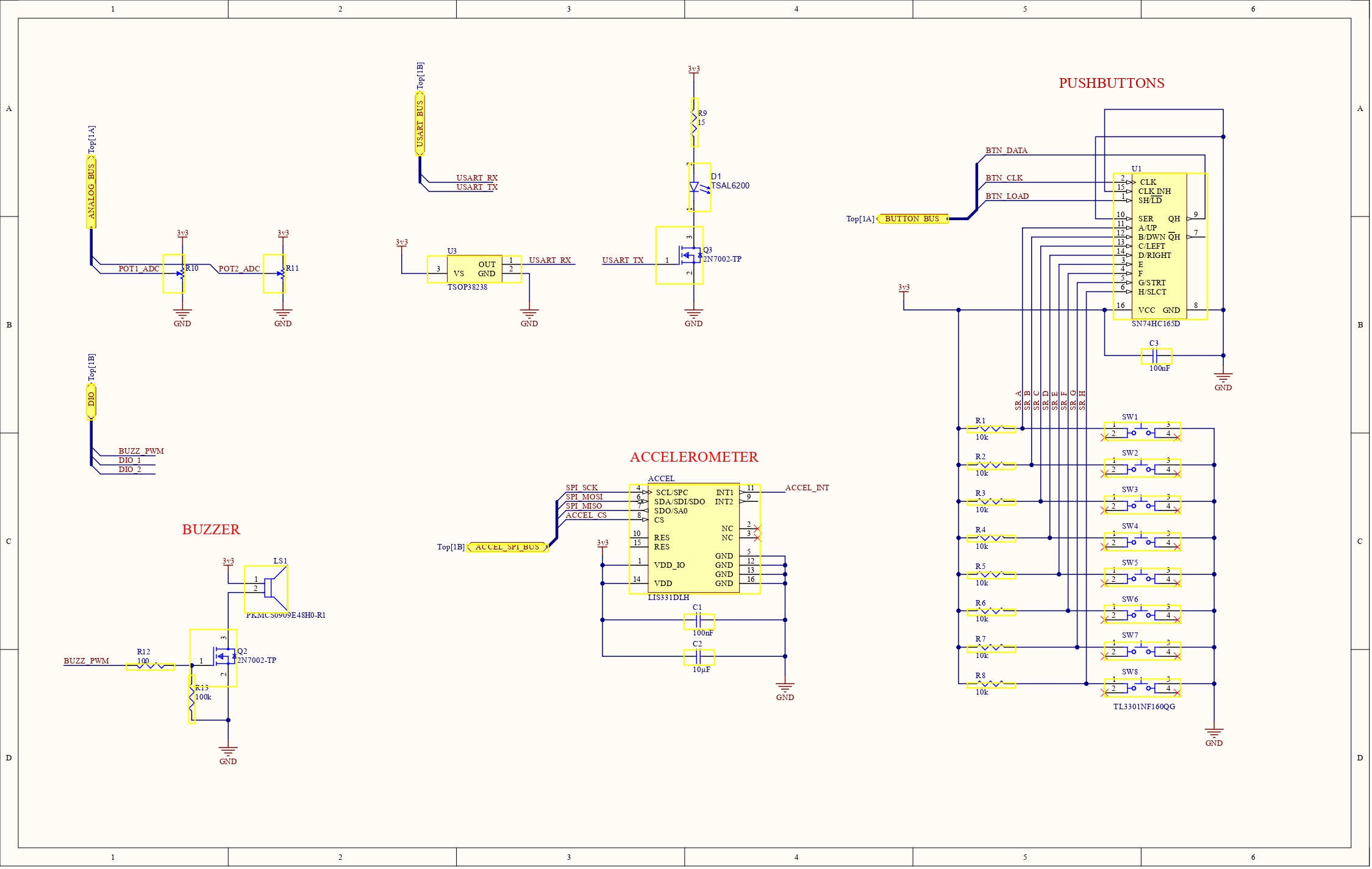 Input devices schematic